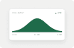Solary monitor card charting live solar output from morning to evening